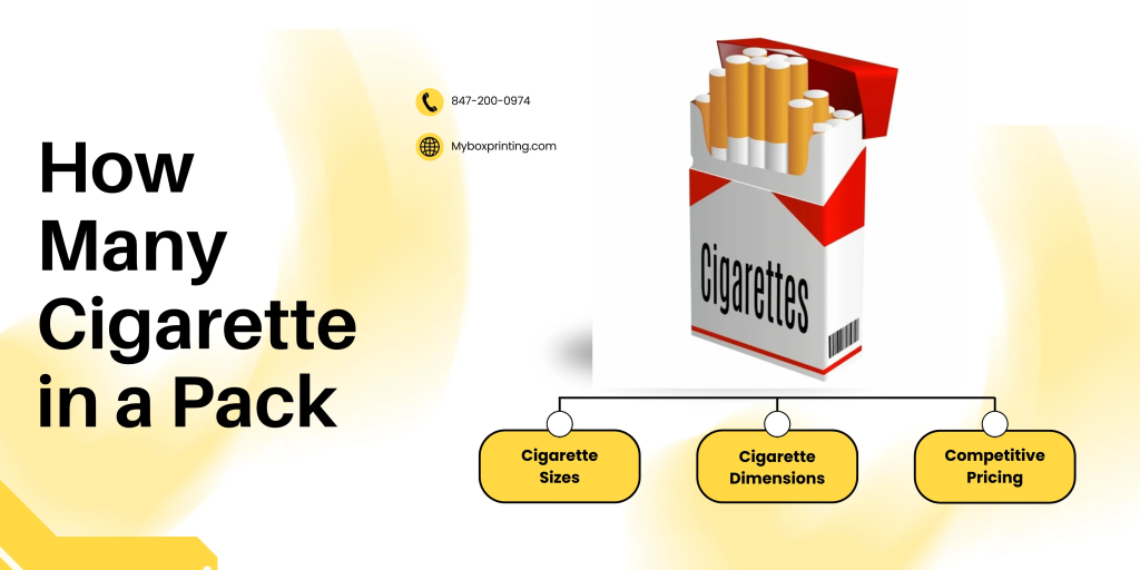 How Many Cigarettes in a Pack
