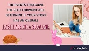 Pacing of Story Definition
