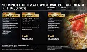 Wagyu House Menu